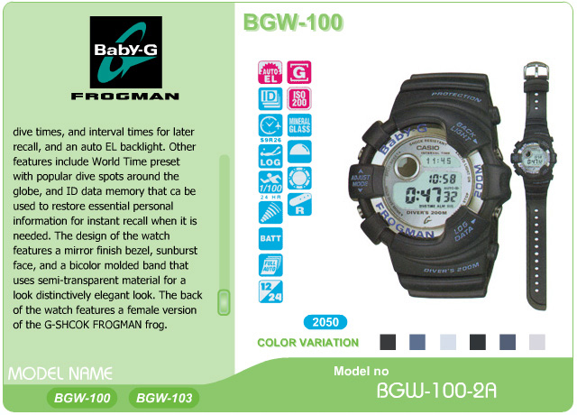 BGW-100-2A
