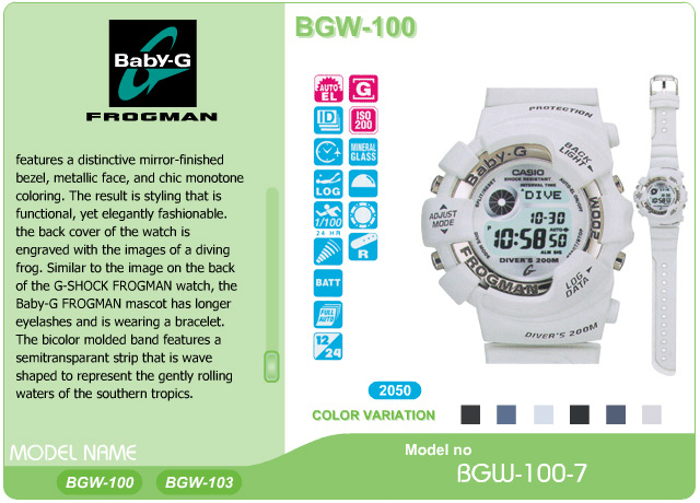 BGW-100-7