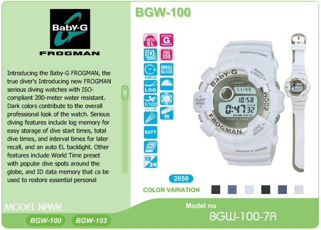 BGW-100-7A