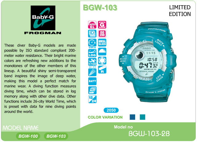 BGW-103-2B