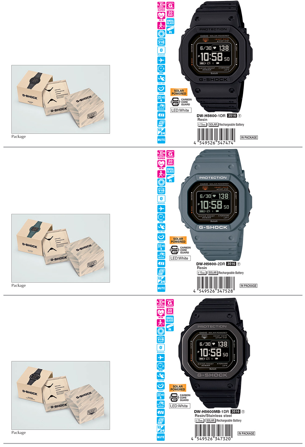 G-SHOCK, G-SQUAD, octagonal, heart rate monitor, Smartphone, multi-sport, Apps, USB charger, solar, DW-H5600EX-1, DW-H5600MB-1, DW-H5600MB-2, DW-H5600-1, DW-H5600-2