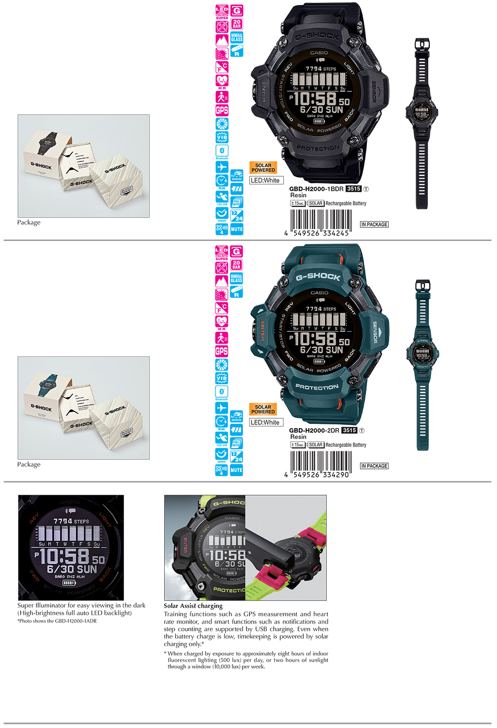 G-SHOCK, G-SQUAD, multi-sport, watches, heart rate monitor, GPS, USB Charger, solar, Polar, App integration, GBD-H2000-1B, GBD-H2000-2